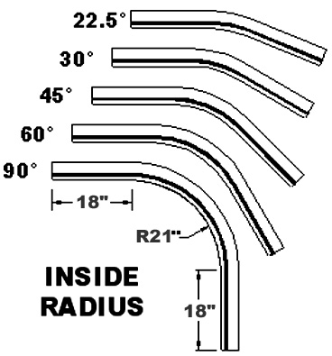 EMS  52-IV-145